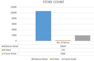 reliance research report