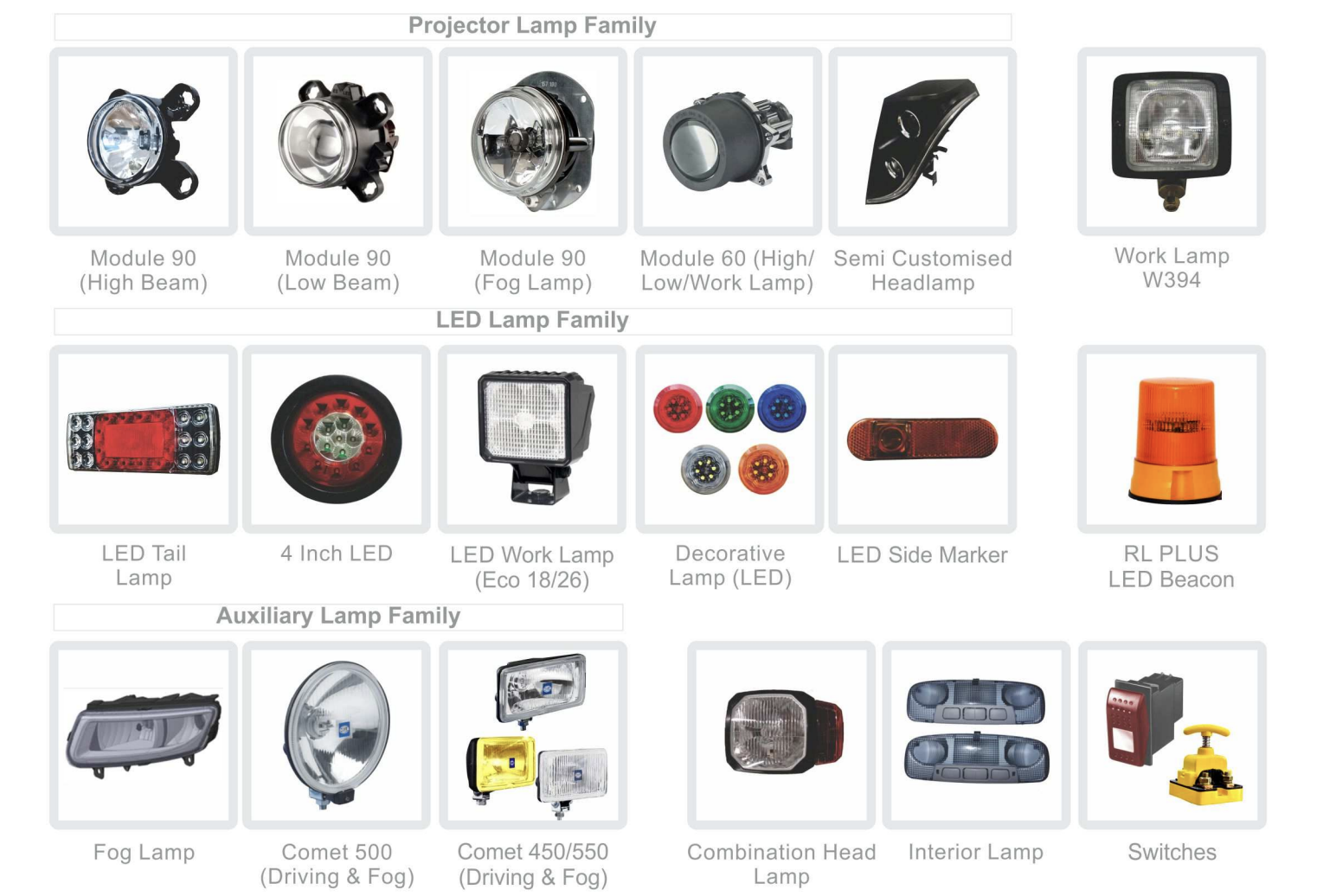 Hella India Lighting Share Price Buy Sell Unlisted Shares